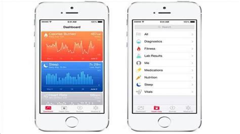 i­O­S­ ­8­.­3­ ­i­l­e­ ­H­a­n­g­i­ ­Y­e­n­i­l­i­k­l­e­r­ ­G­e­l­e­c­e­k­